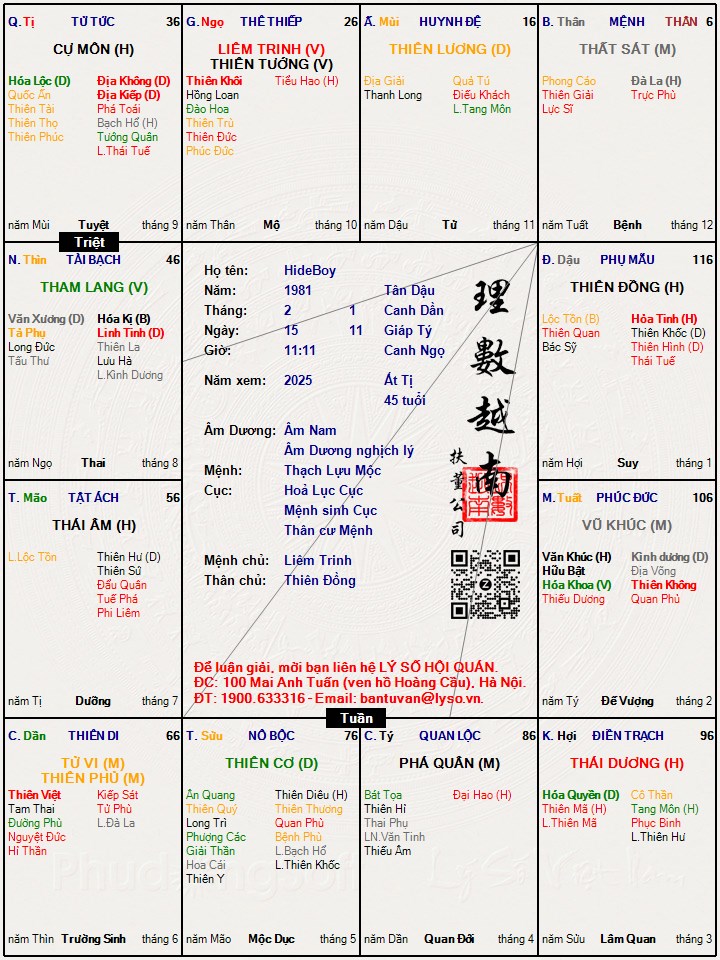Hình ảnh