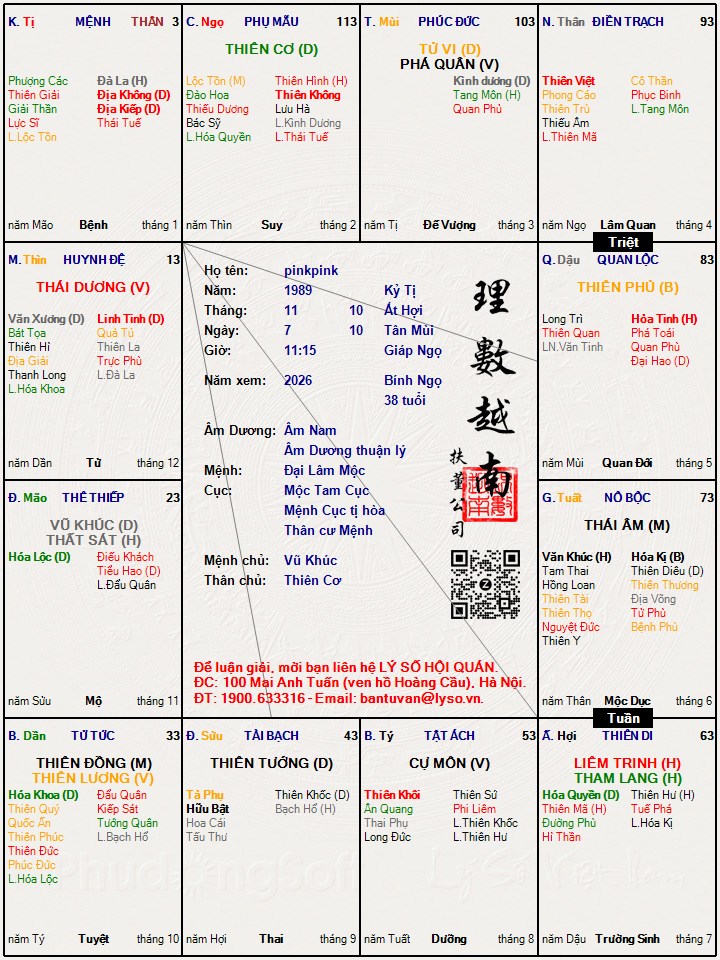 Hình ảnh