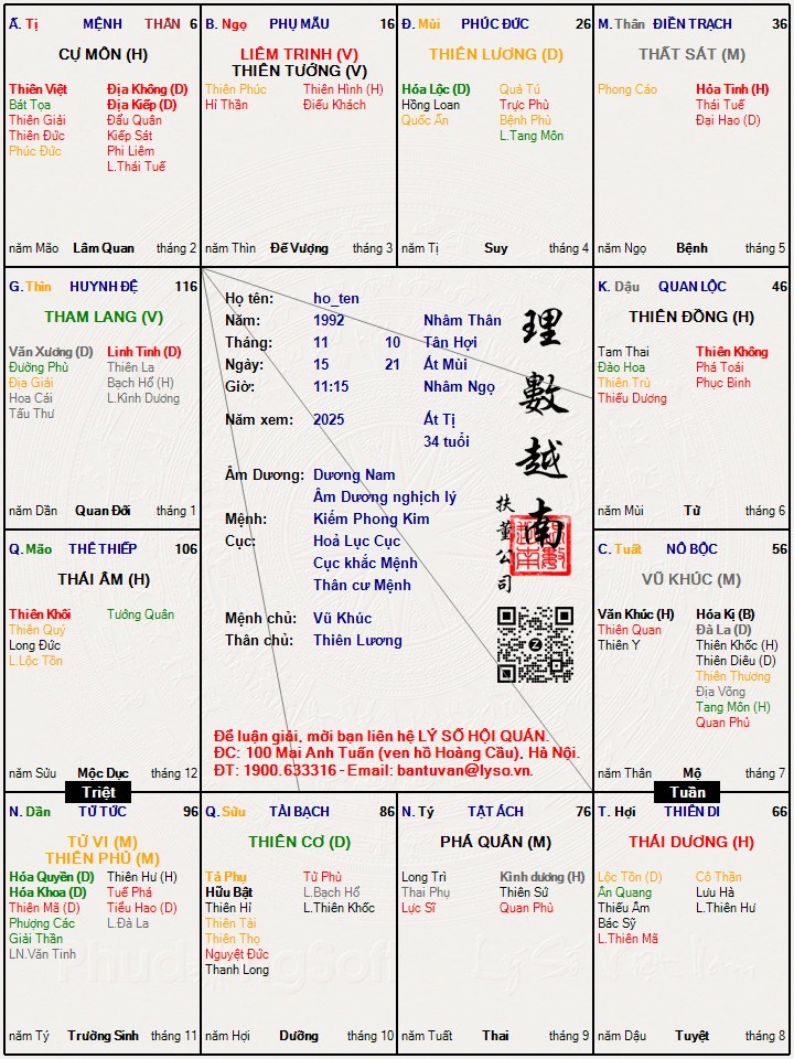 Hình ảnh