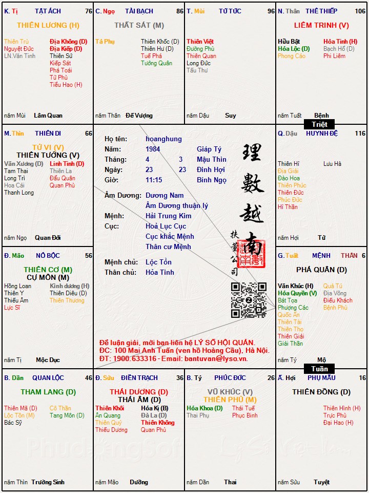 Hình ảnh