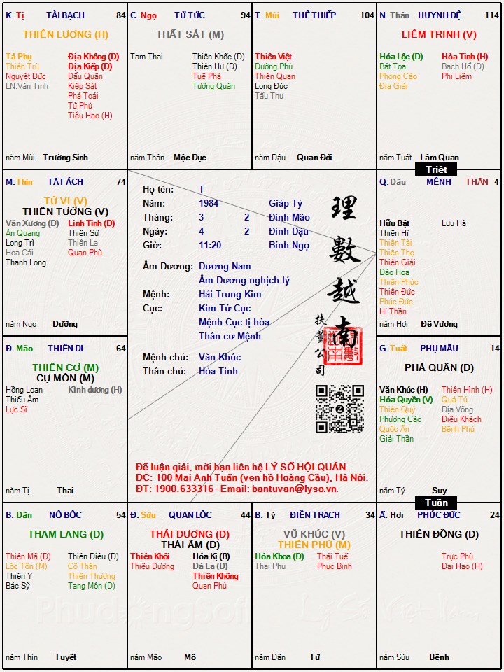 Hình ảnh
