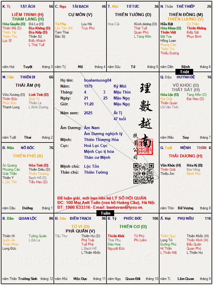 Hình ảnh