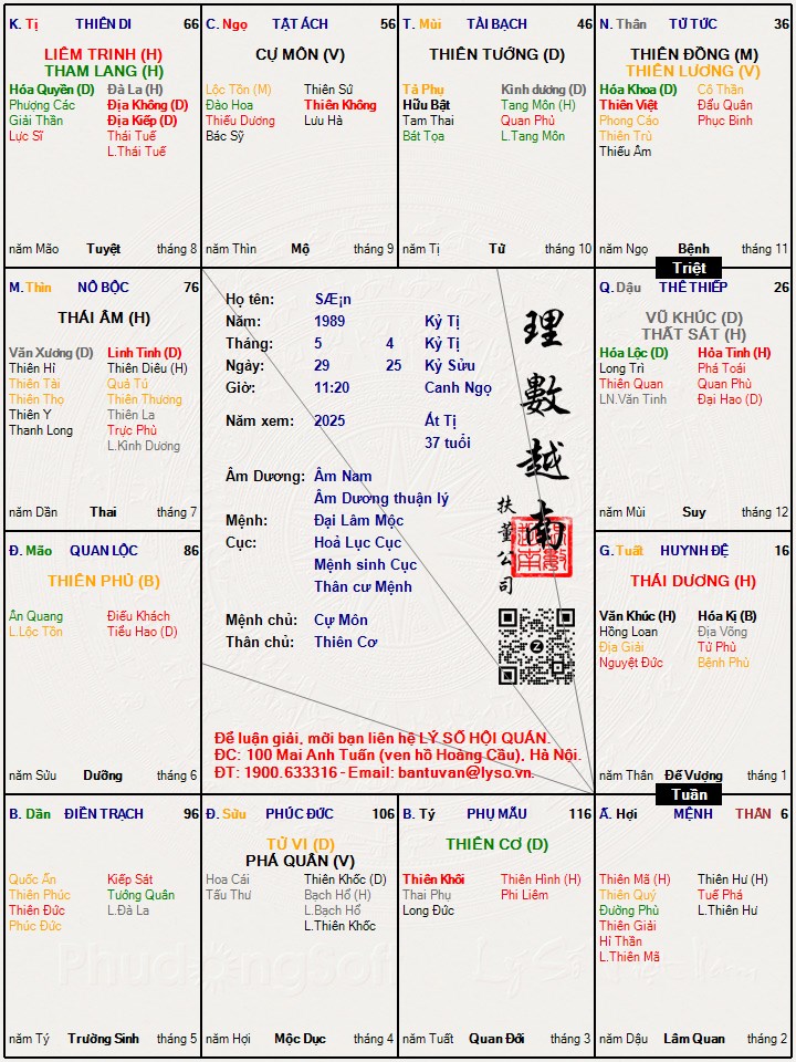 Hình ảnh