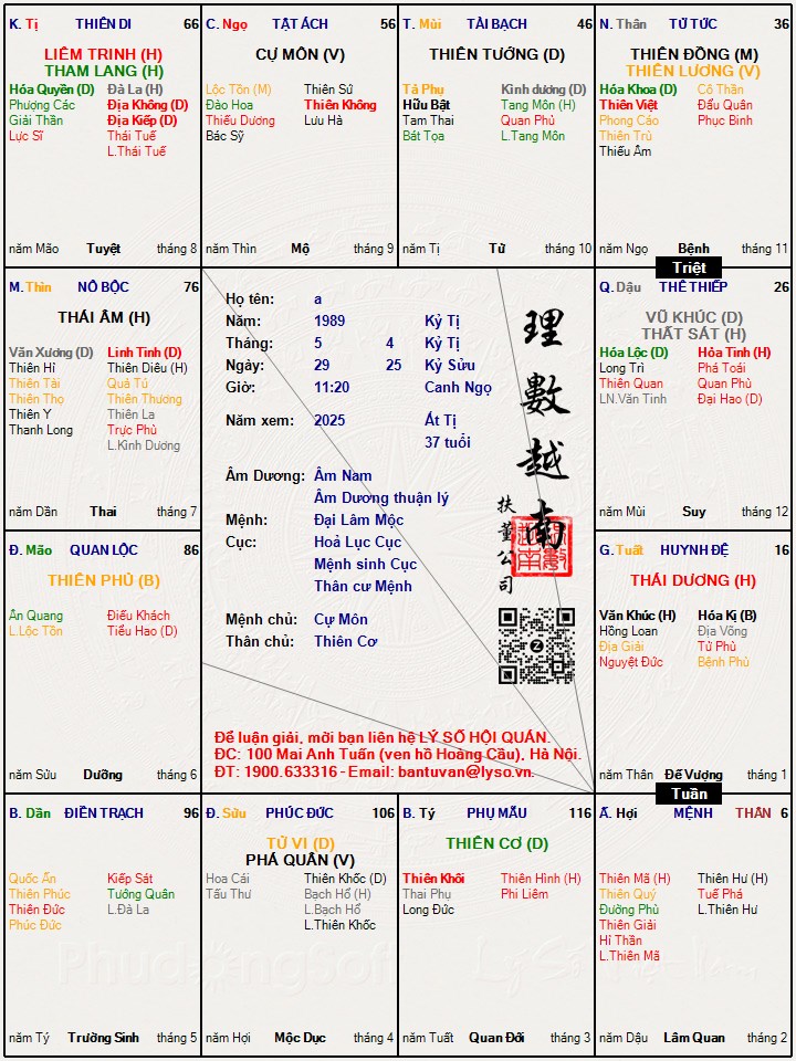 Hình ảnh