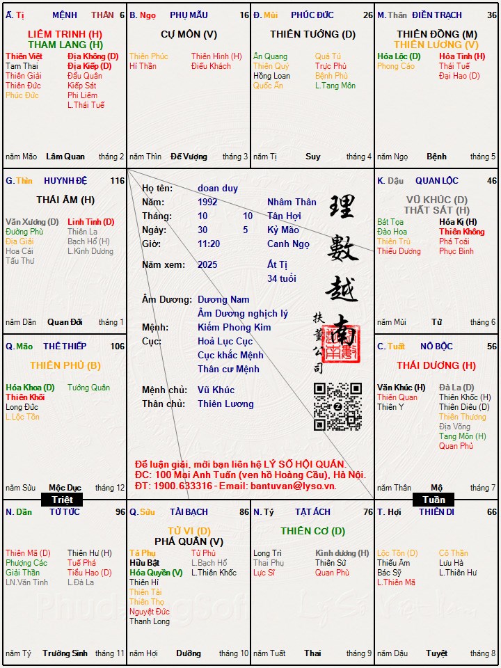 Hình ảnh