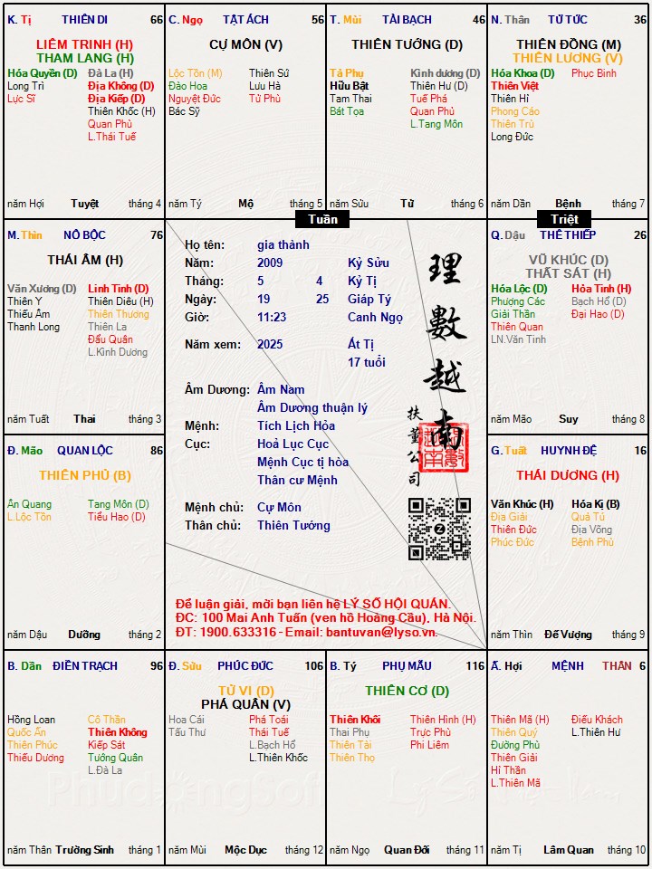Hình ảnh