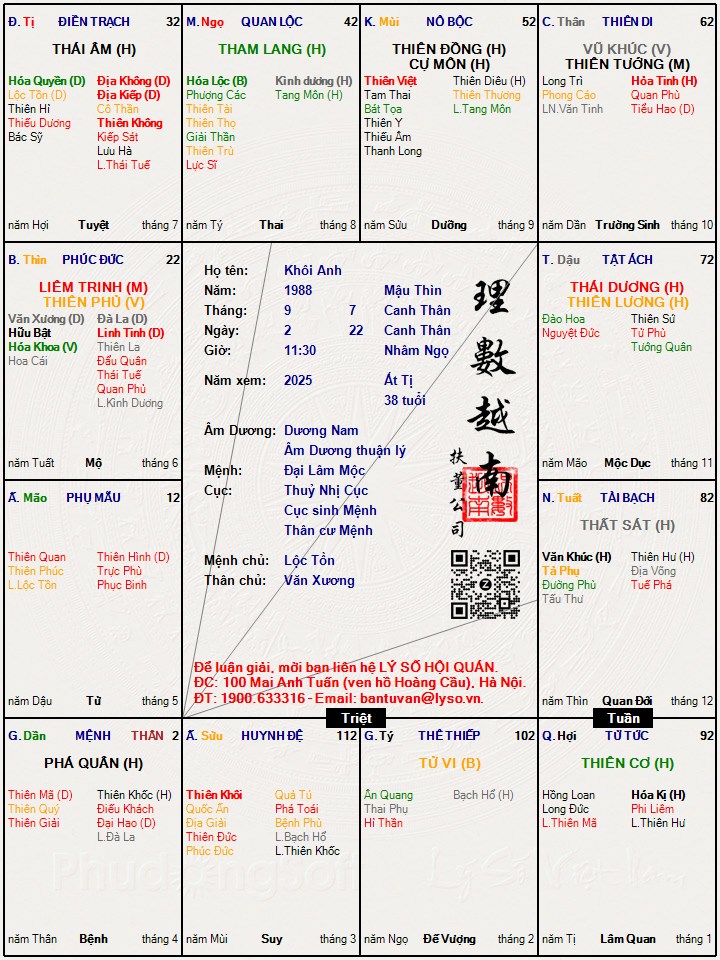 Hình ảnh