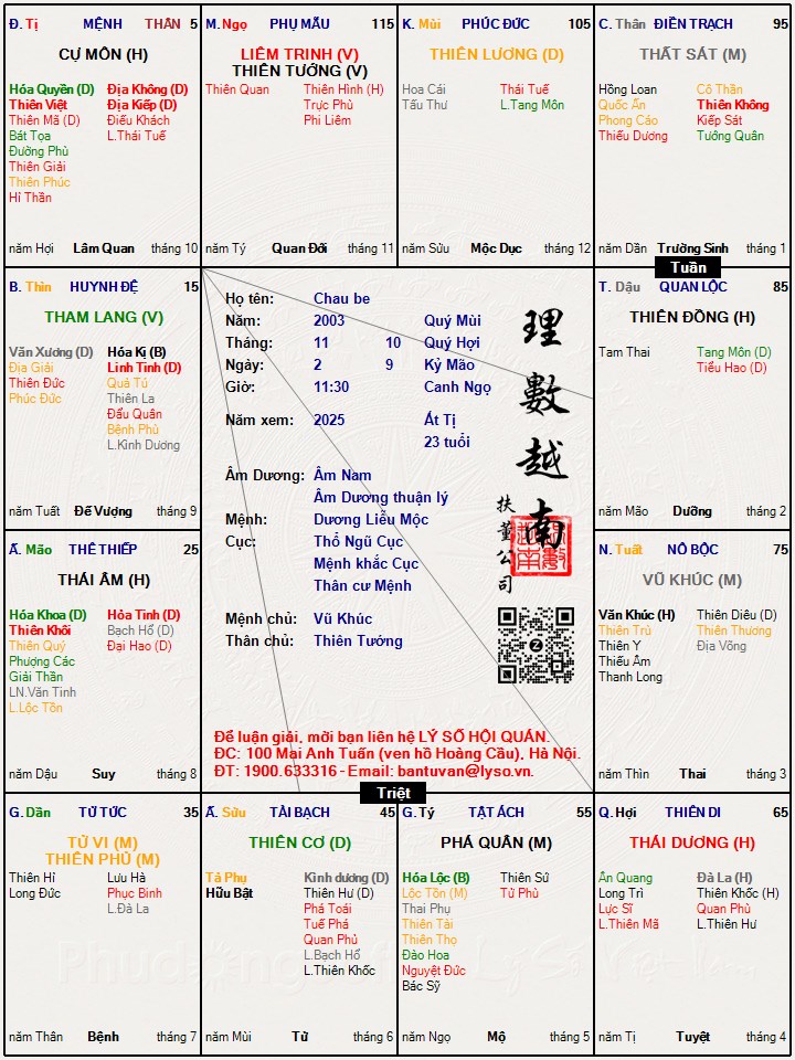 Hình ảnh
