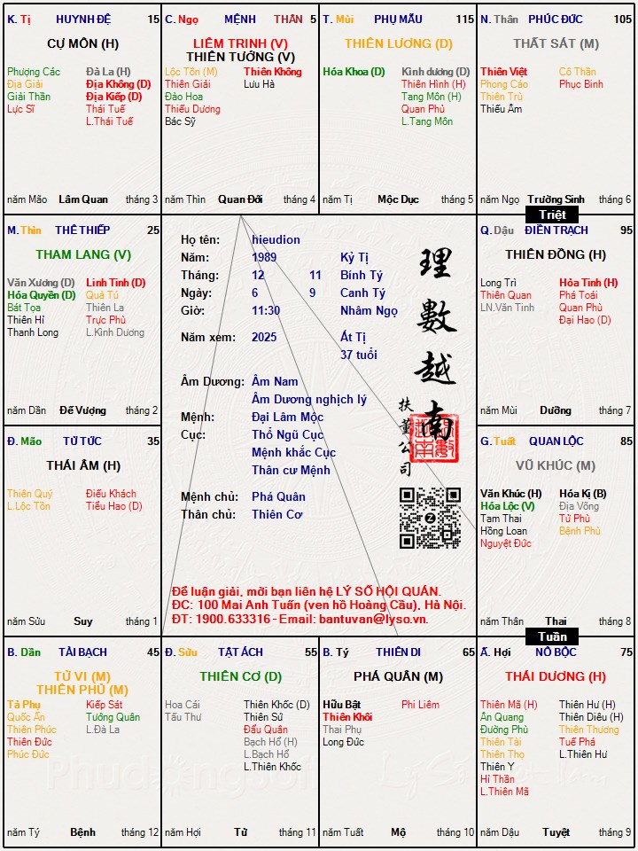 Hình ảnh