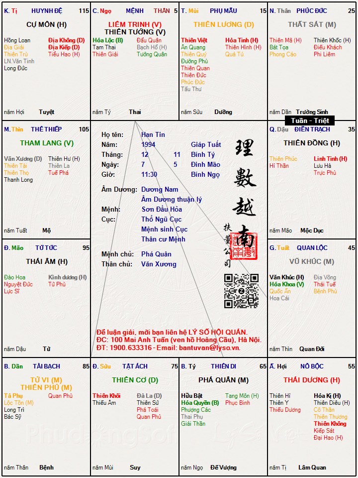 Hình ảnh