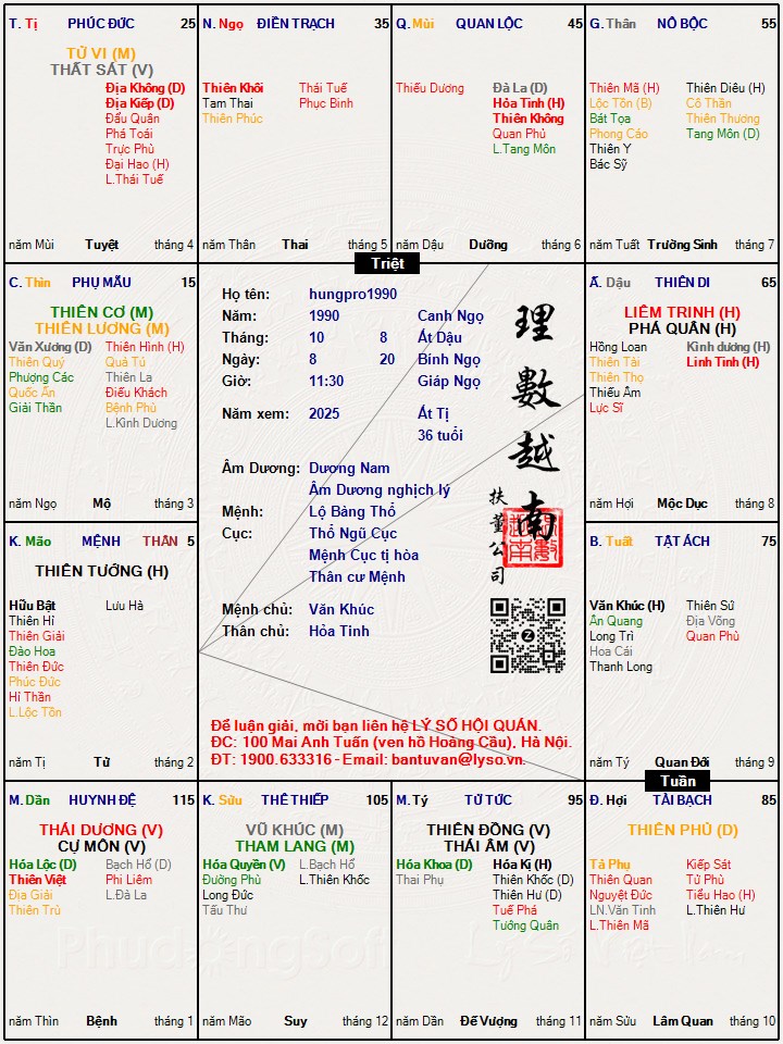 Hình ảnh