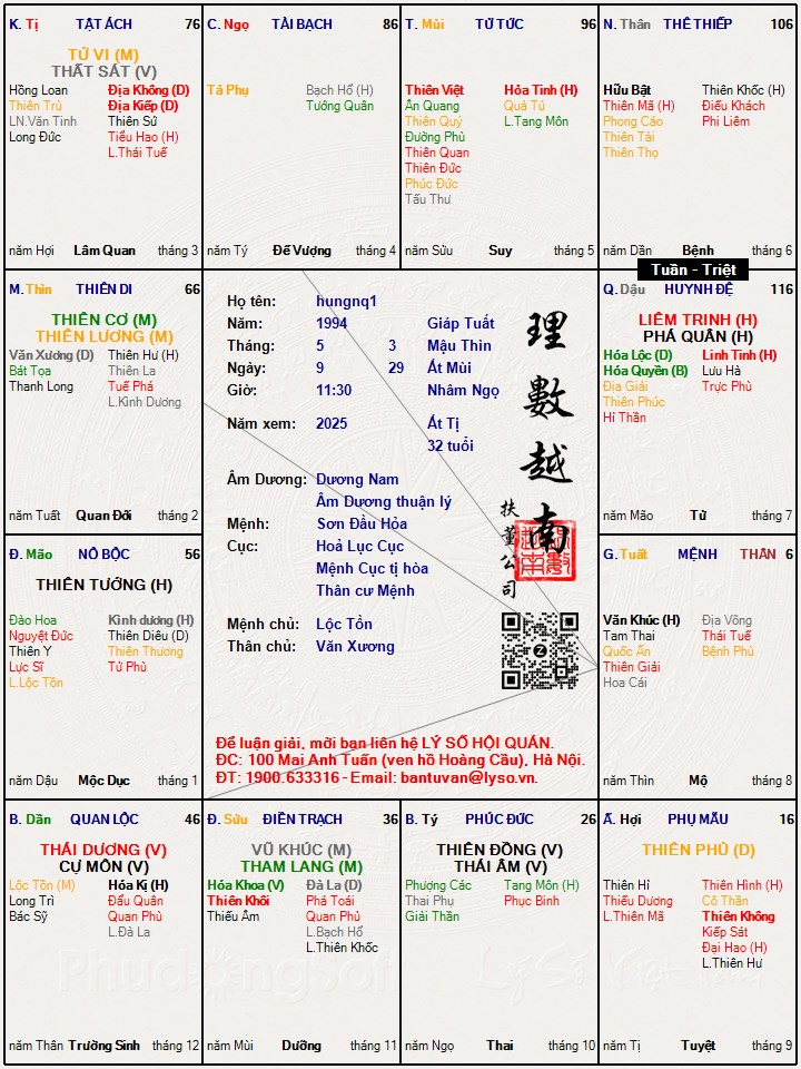 Hình ảnh