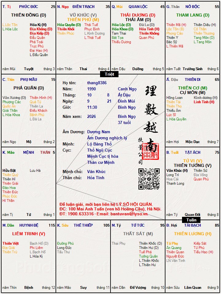 Hình ảnh