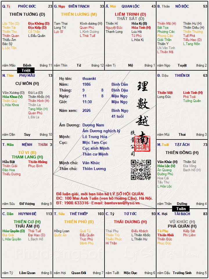 Hình ảnh