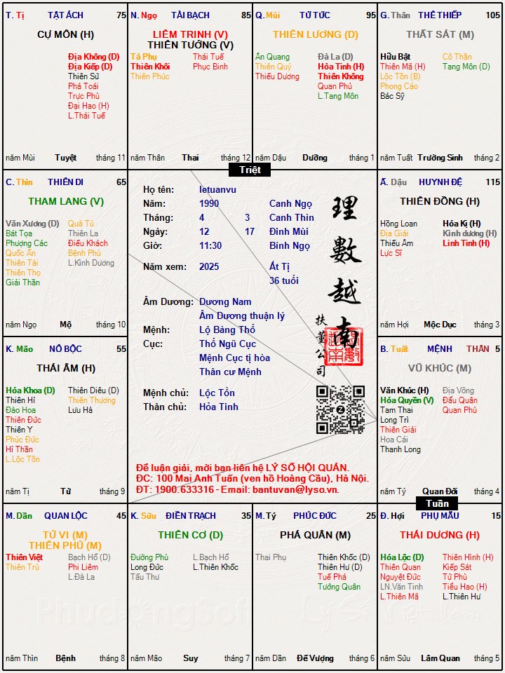Hình ảnh