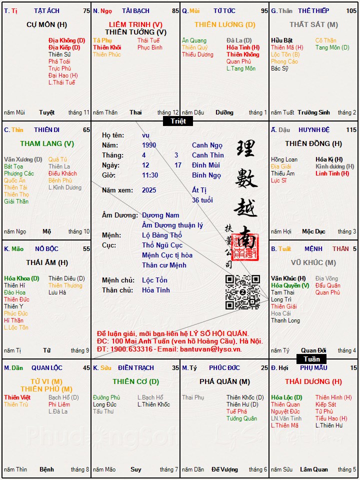 Hình ảnh