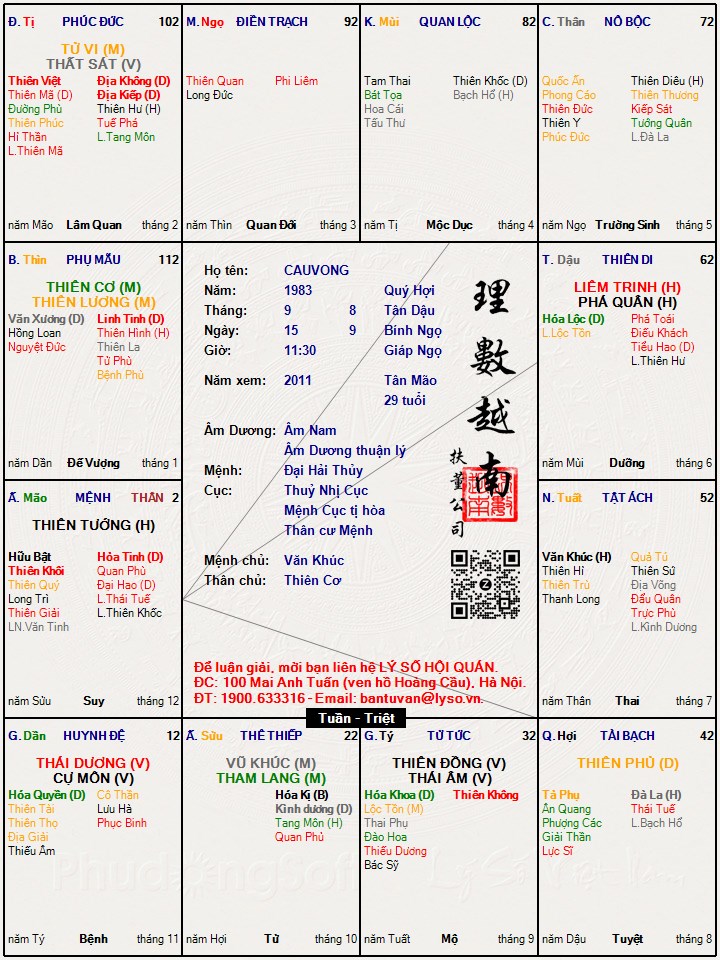 Hình ảnh