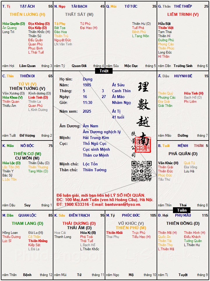 Hình ảnh