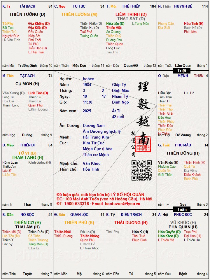 Hình ảnh