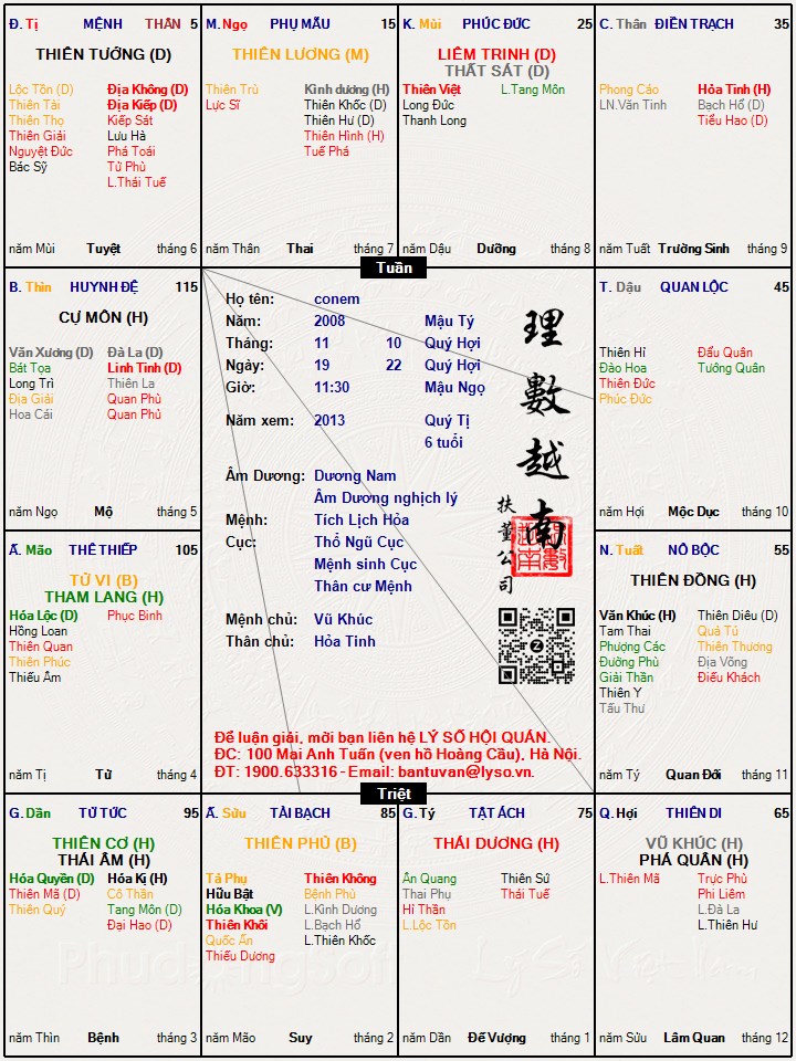 Hình ảnh