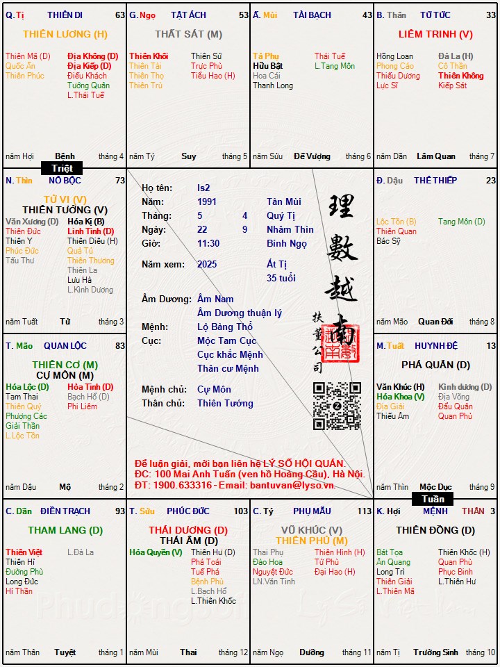Hình ảnh
