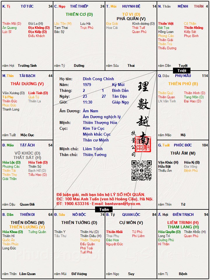 Hình ảnh