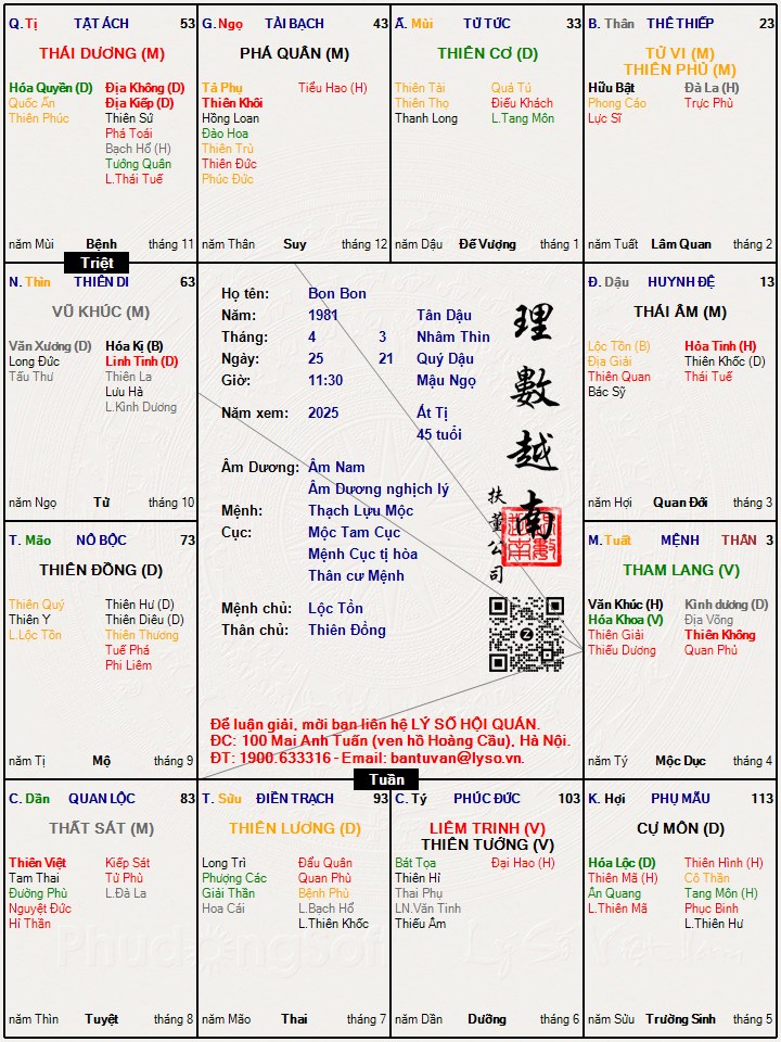Hình ảnh