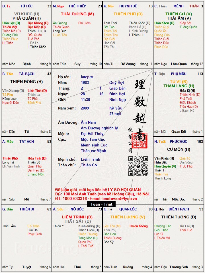 Hình ảnh