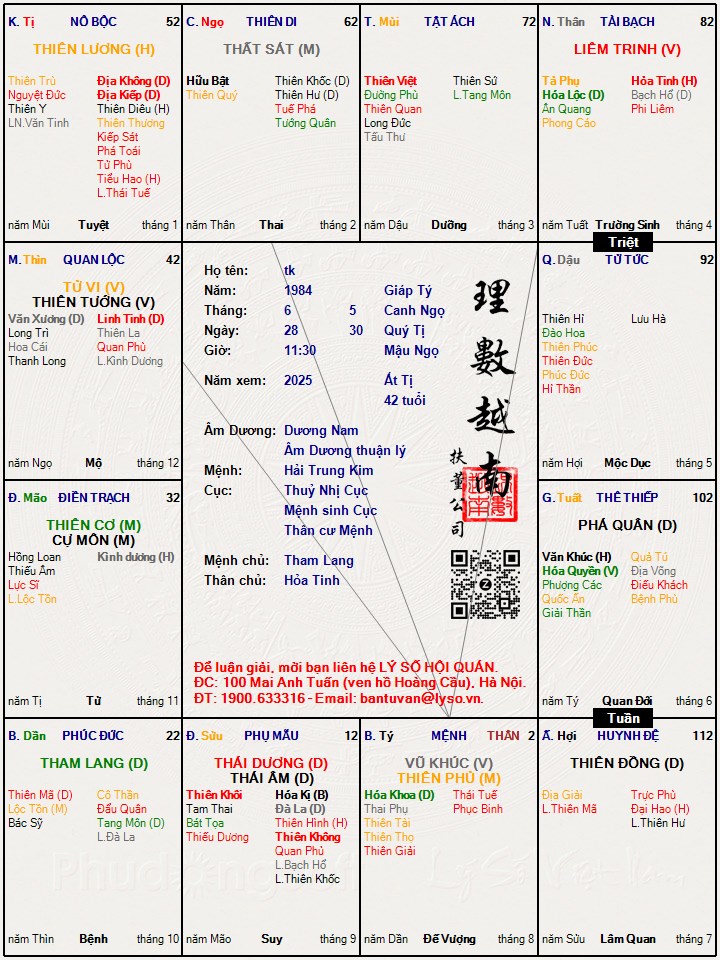 Hình ảnh