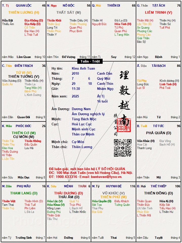 Hình ảnh