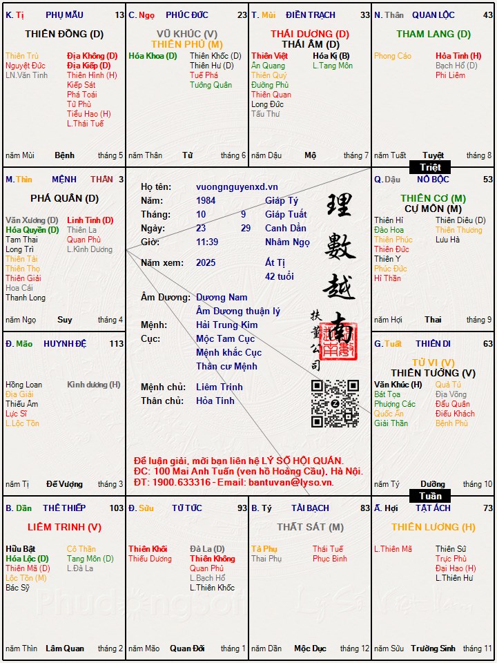 Hình ảnh