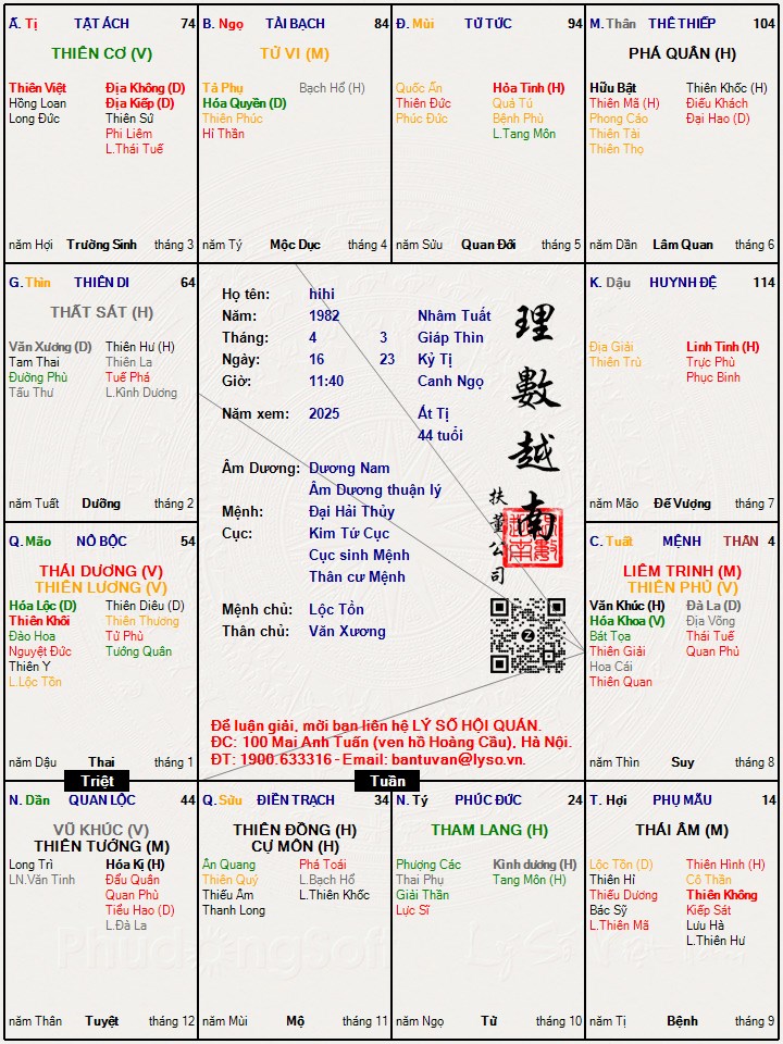 Hình ảnh
