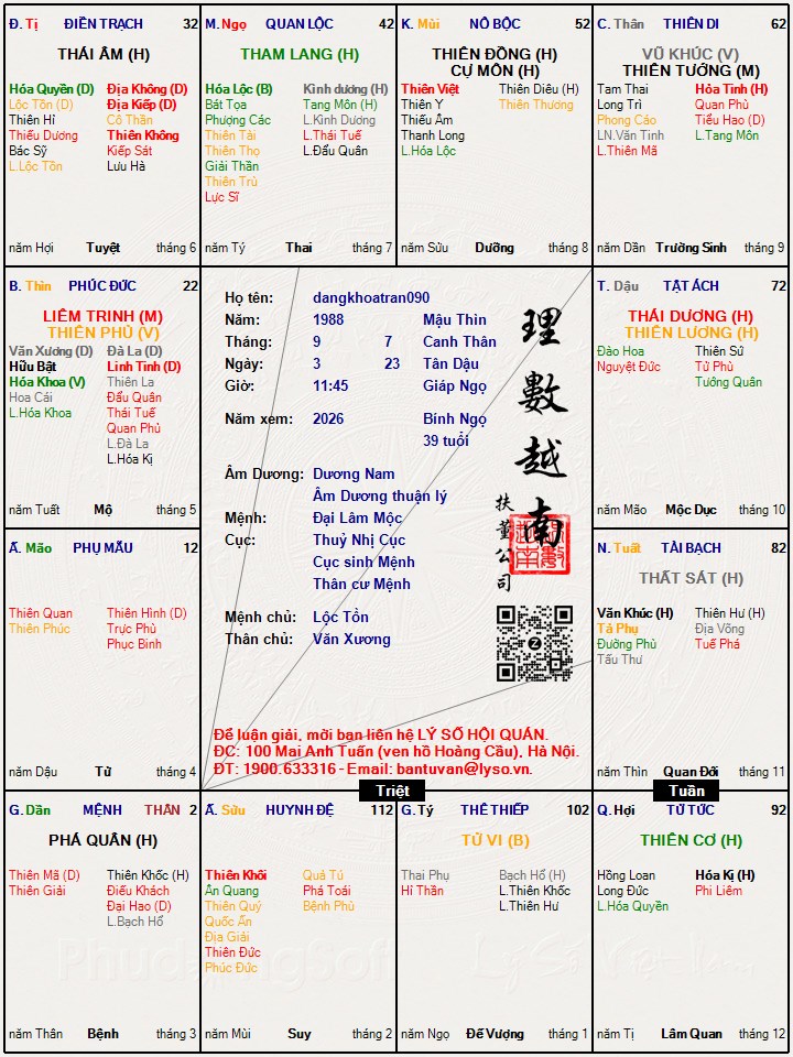 Hình ảnh