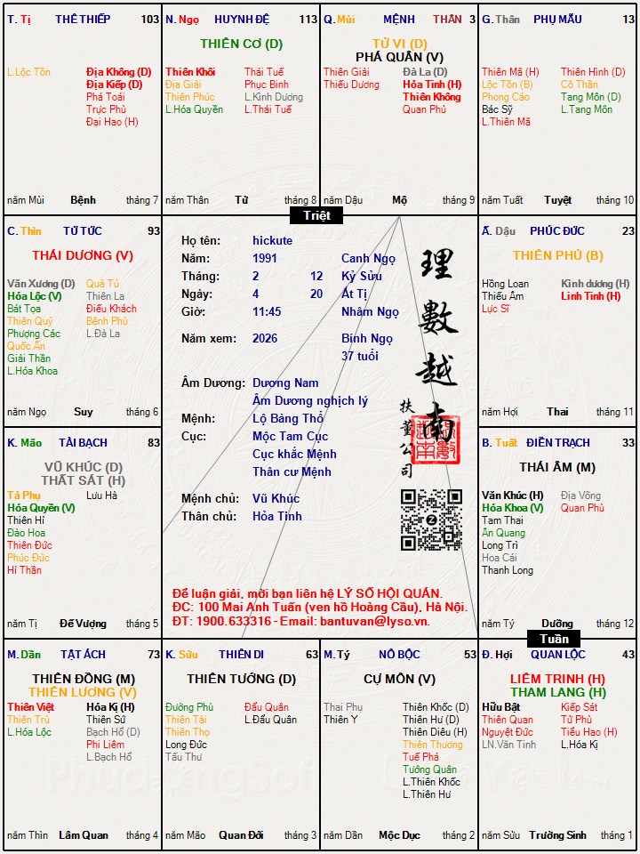 Hình ảnh