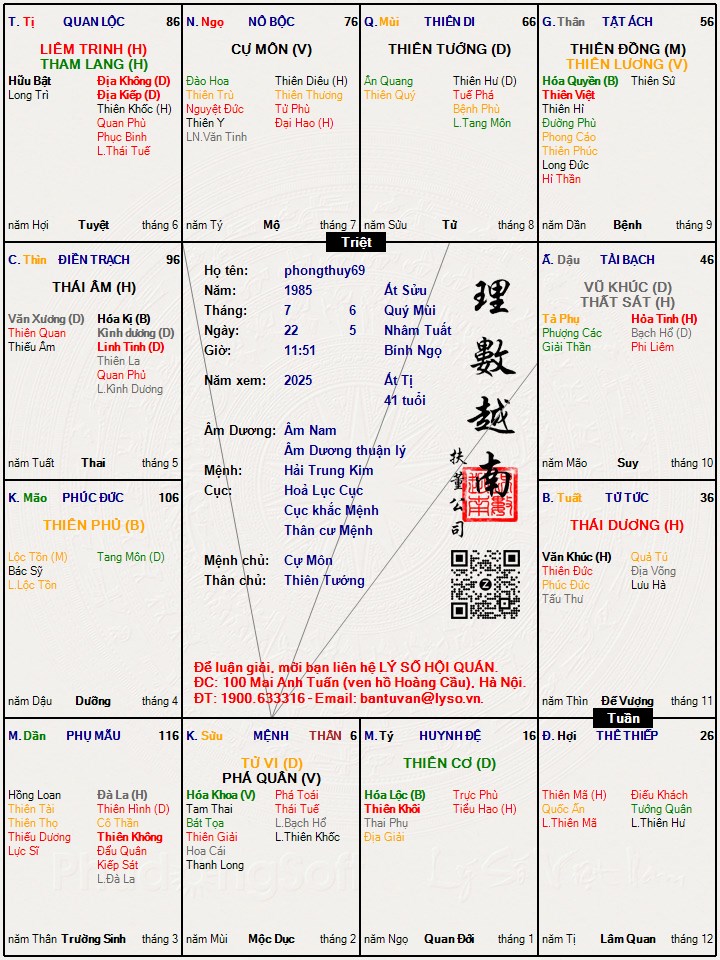 Hình ảnh