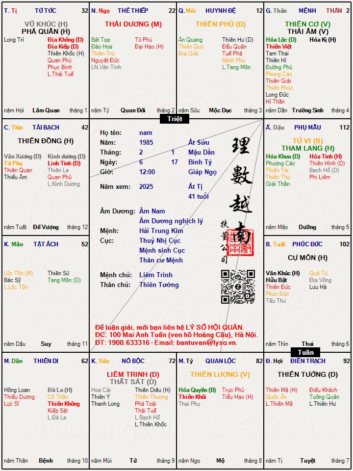 Hình ảnh