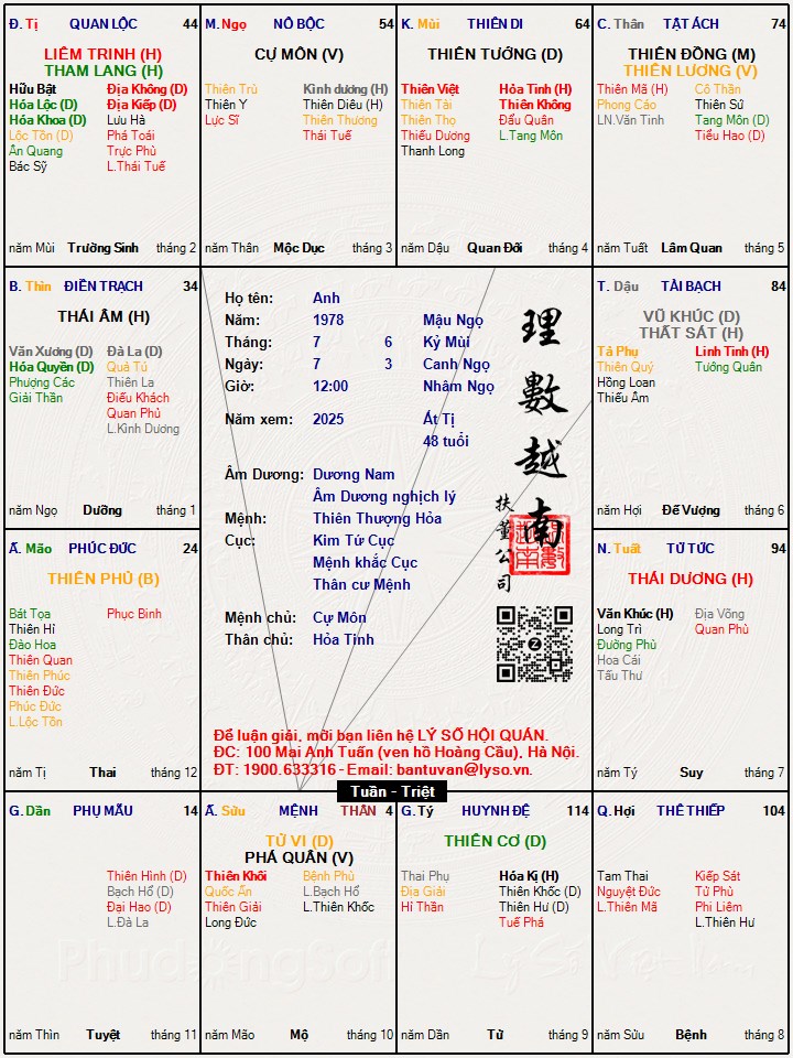 Hình ảnh