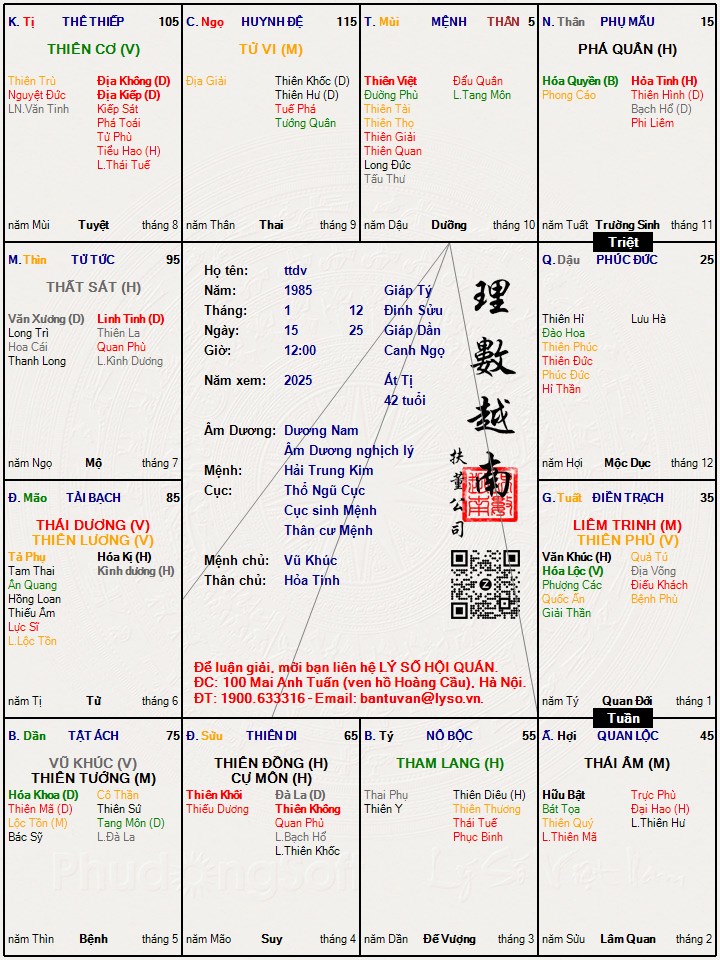 Hình ảnh