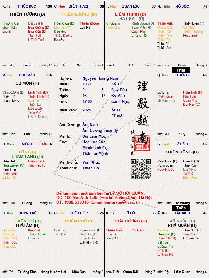 Hình ảnh