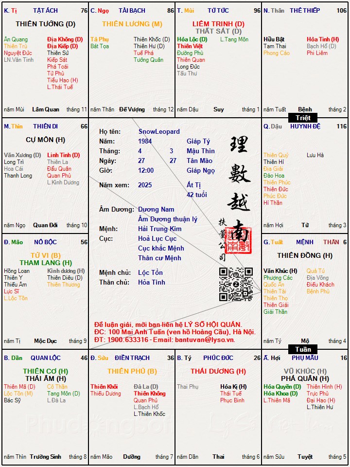 Hình ảnh