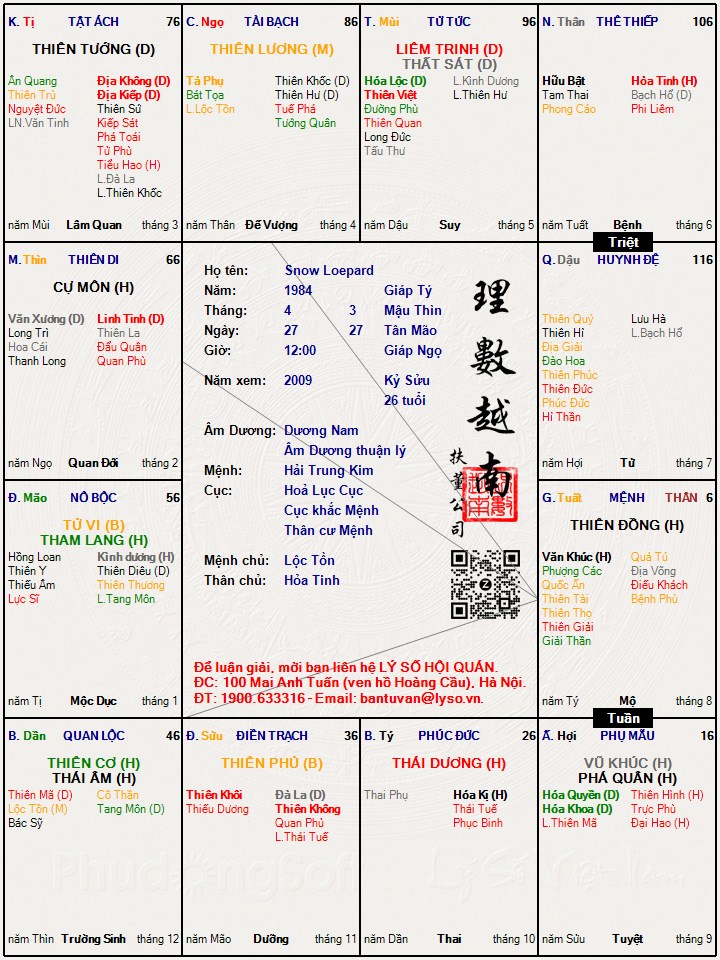 Hình ảnh