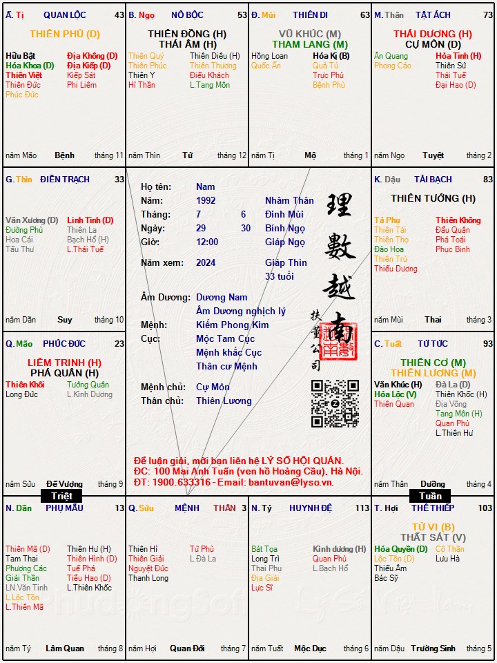 Hình ảnh