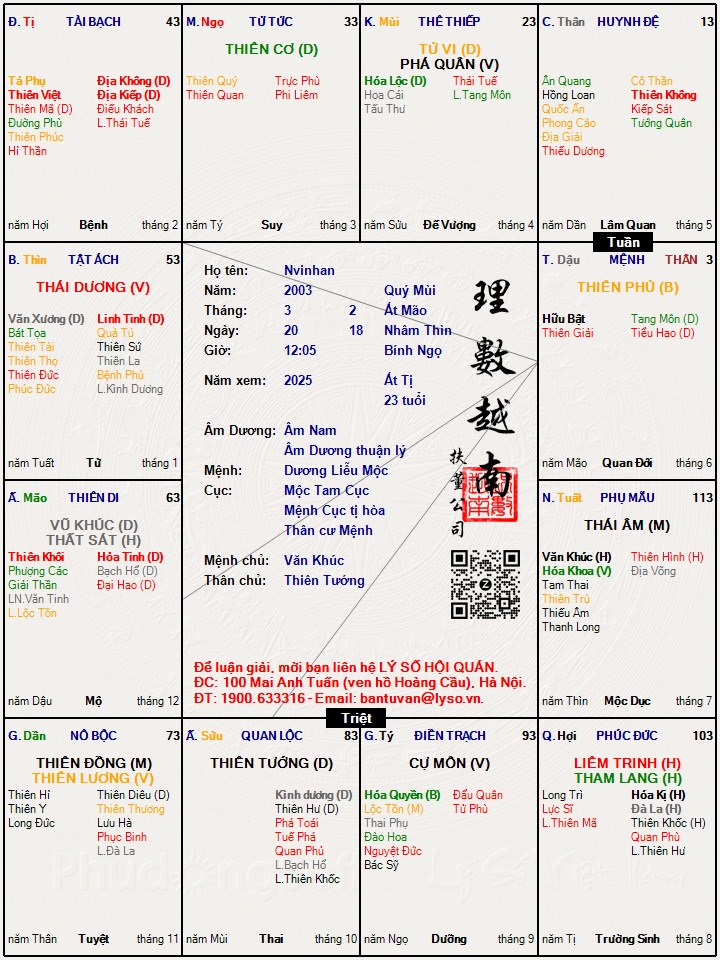 Hình ảnh