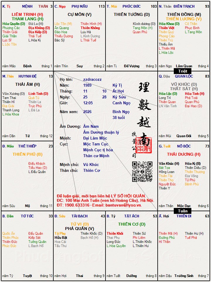 Hình ảnh