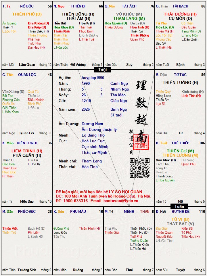 Hình ảnh