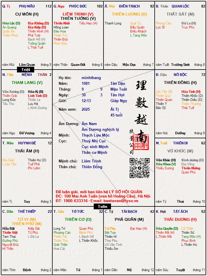 Hình ảnh