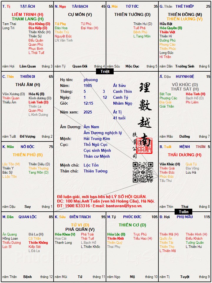Hình ảnh