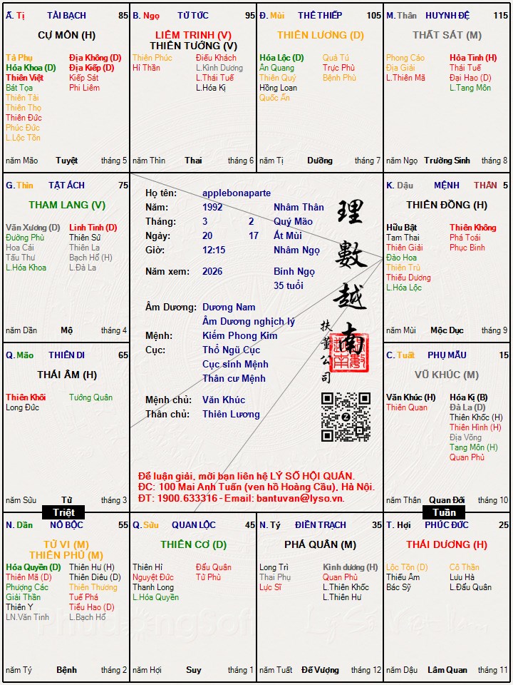 Hình ảnh