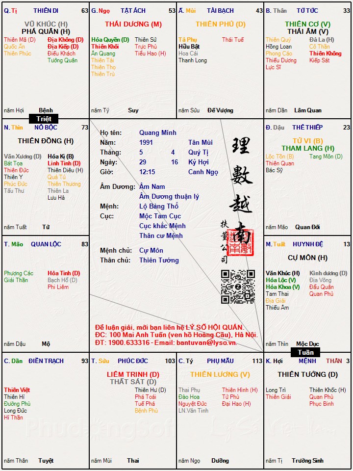 Hình ảnh