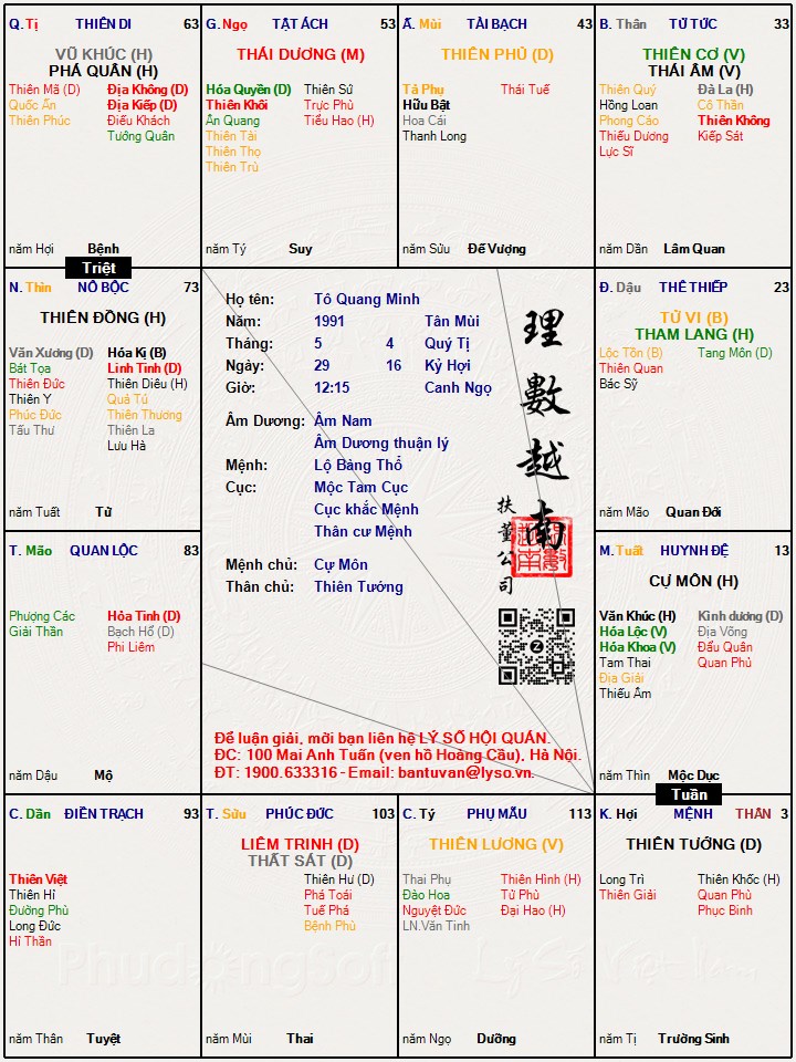 Hình ảnh